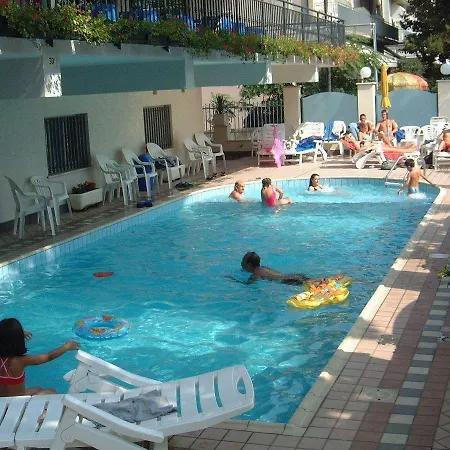 Artide - Front Rimini